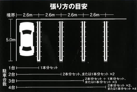 「ブーブーライン」テープと釘のセットU型